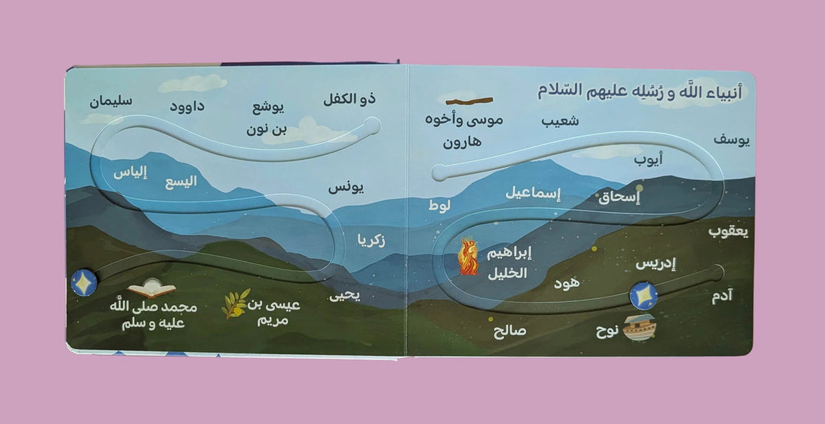 The Messengers of Strong Resolve - أولو العزم من الرسل | Arabic Islamic Children’s Book | Muslim Kids Book